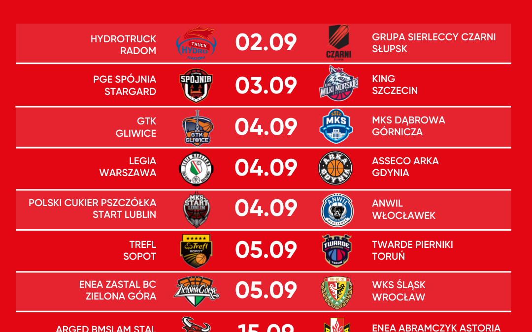Poznaliśmy terminarz sezonu 2021/2022 EBL!